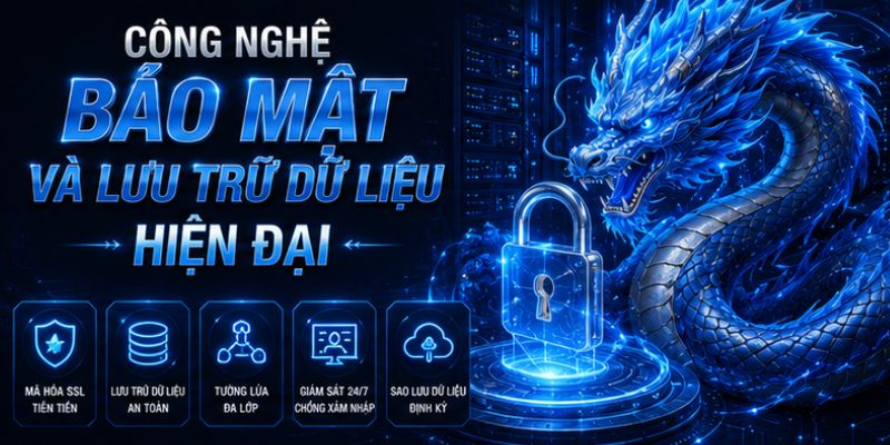 Công nghệ bảo mật hiện đại