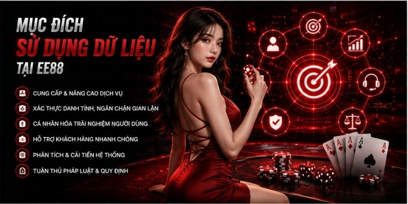 Mục đích sử dụng các dữ liệu tại EE88